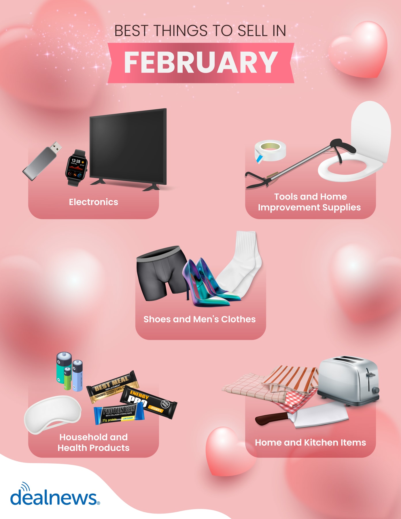 Best Items To Sell In 2024 Lanny Modesty